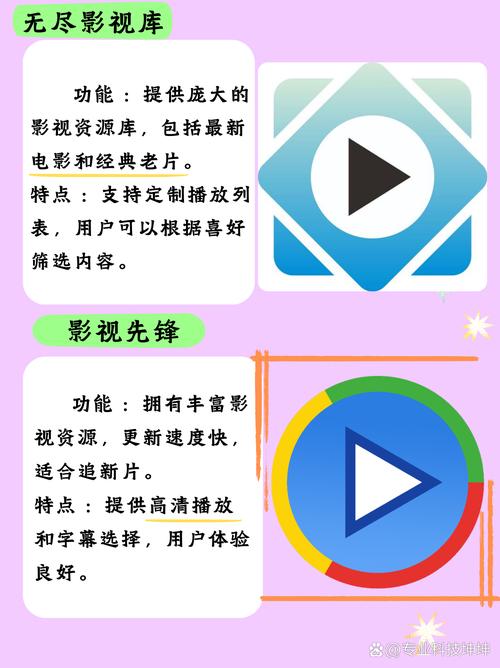 国外影院观影指南：海外影院购票、排片查询与IMAX体验攻略