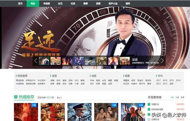 根据“草民影院”生成一个SEO标题,包含3个长尾关键词:**草民影院最新电影免费在线观看 - 全网高清影视大全与热门追剧指南**