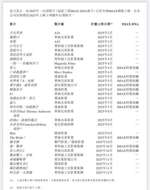 天天影院 - 在线免费观看最新热播电影电视剧，高清无广告流畅追剧体验